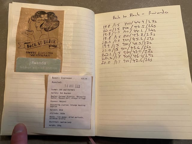 Back to Black Intango